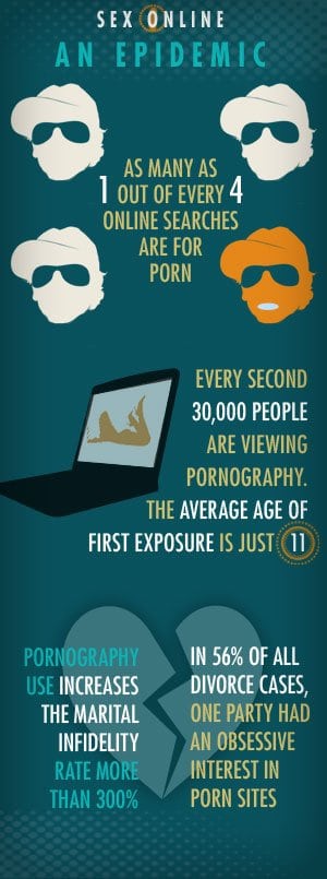 pornstat-english