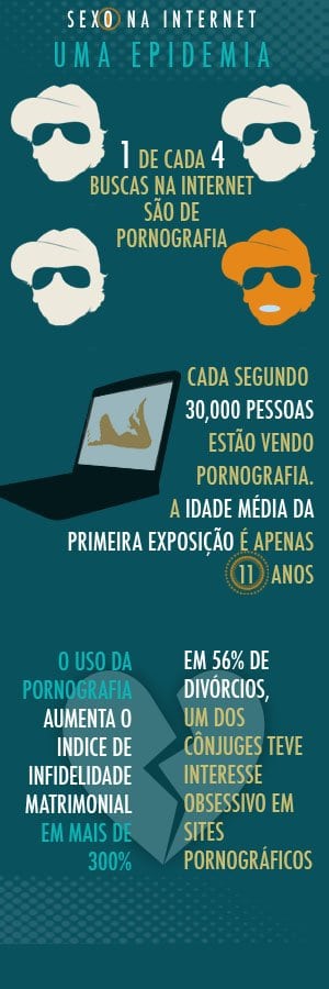 pornstat-portuguese